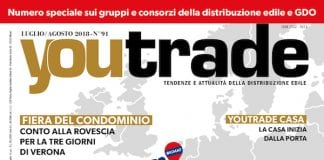 youtrade-luglio