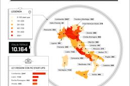 La mappa delle start-up