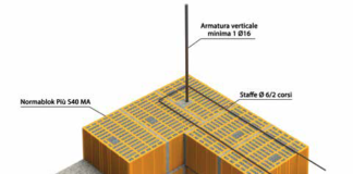 Normablok-Più-S40-muratura-armata