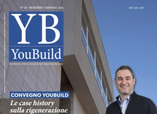 youbuild