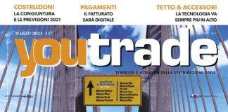 youtrade-marzo-2021