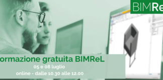 BIMReL