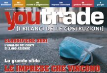 bilanci-costruzioni-2021