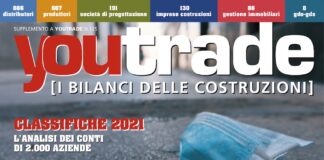 bilanci-costruzioni-2021