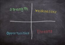 swot