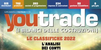 Bilanci-costruzioni-2022