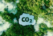 co2