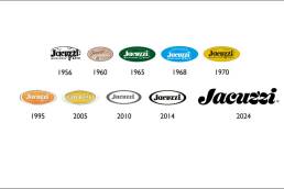 L'evoluzione del marchio Jacuzzi