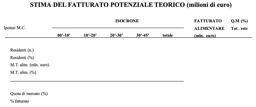centro-commerciale