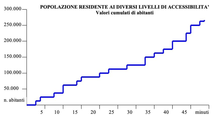 centro-commerciale