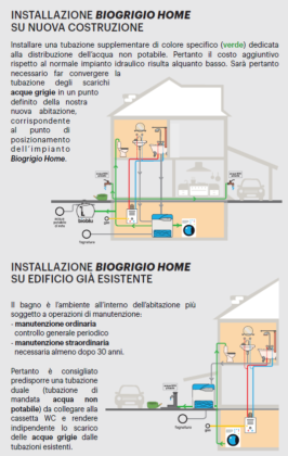 Biogrigi- home