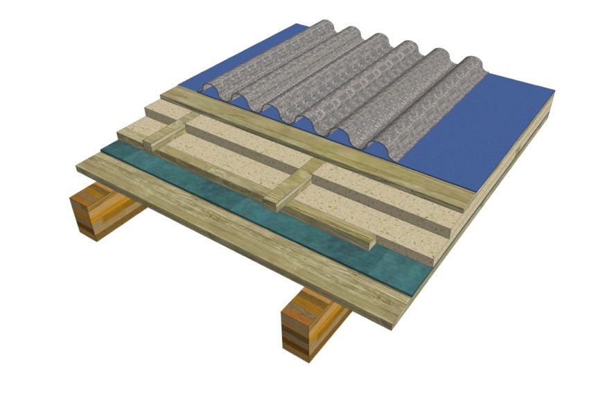 Stratigrafia-copertura-in legno-non-ventilato