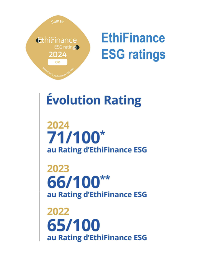 samse-esg