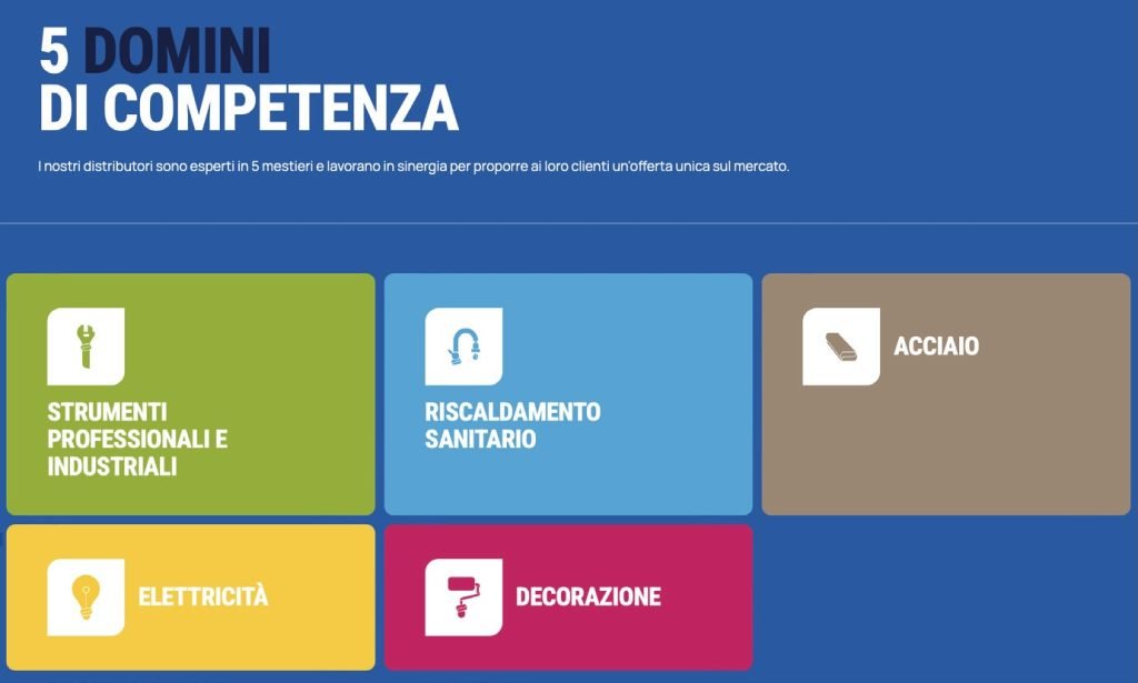 socoda