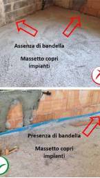 Bandella di disconnessione perimetrale