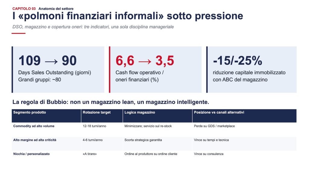 Carlo Alberto Carnevale Maffé convegno youtrade roma
