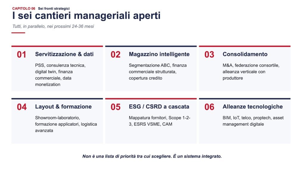 Carlo Alberto Carnevale Maffé convegno youtrade roma