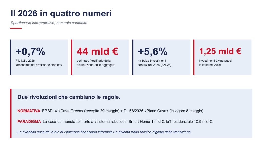 Carlo Alberto Carnevale Maffé convegno youtrade roma