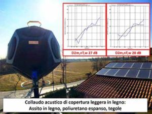 Copertura leggera in legno con isolanti a celle chiuse