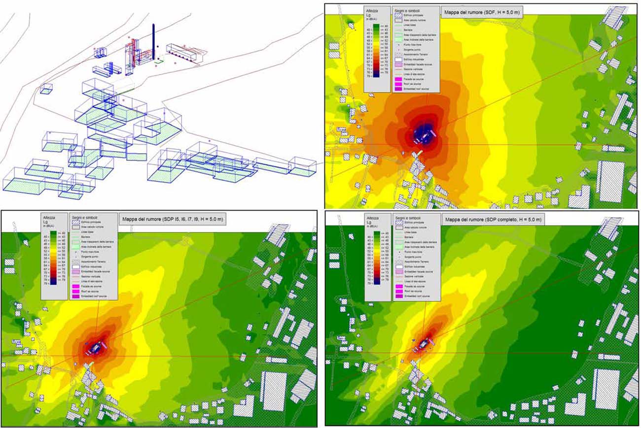 Modellazione acustica e studio delle mitigazioni