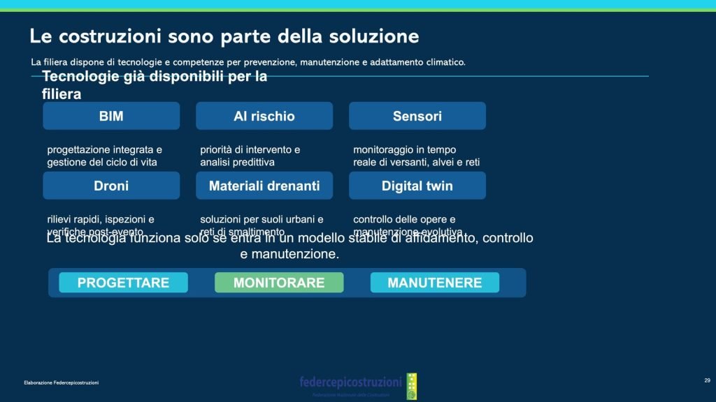 antonio lombardi convegno youtrade roma