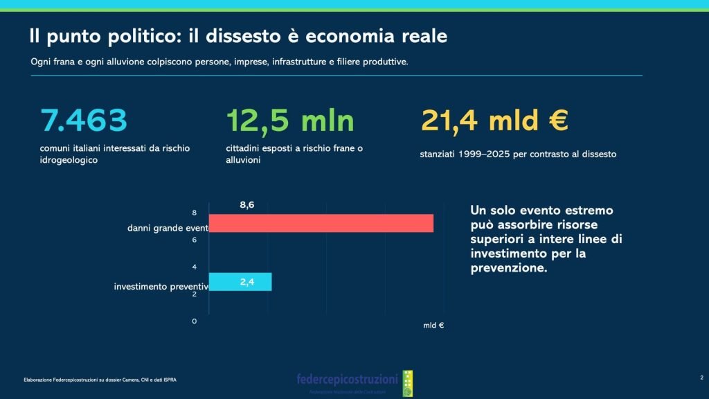antonio lombardi convegno youtrade roma