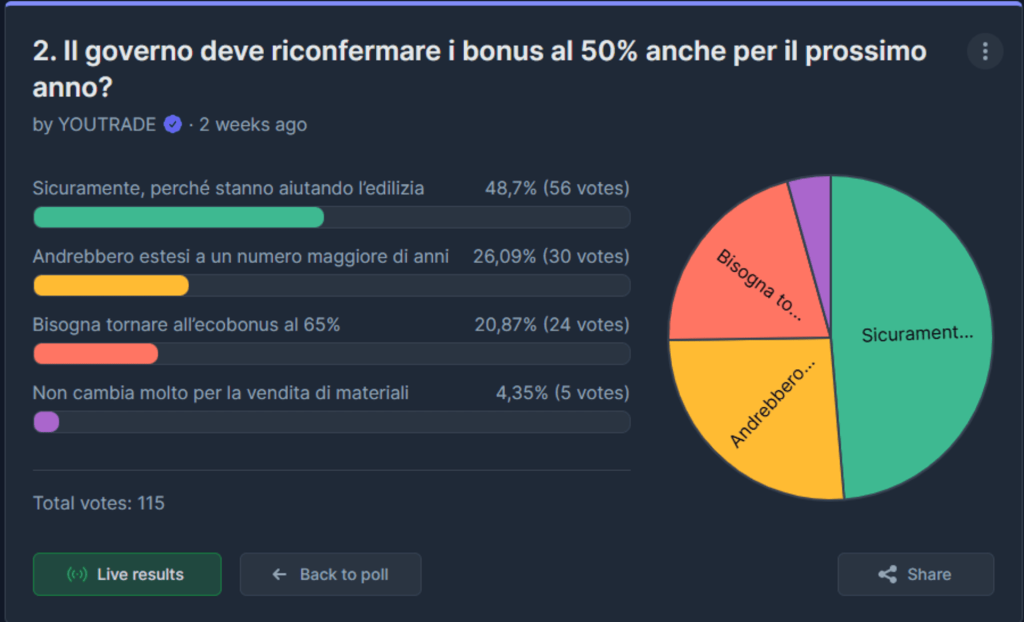convegno youtrade roma 2026 instant pool 