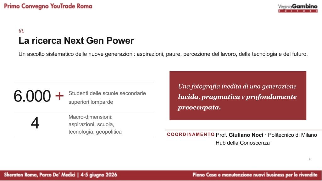giuliano noci convegno youtrade roma 2026