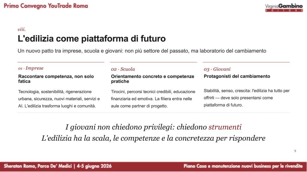 giuliano noci convegno youtrade roma 2026
